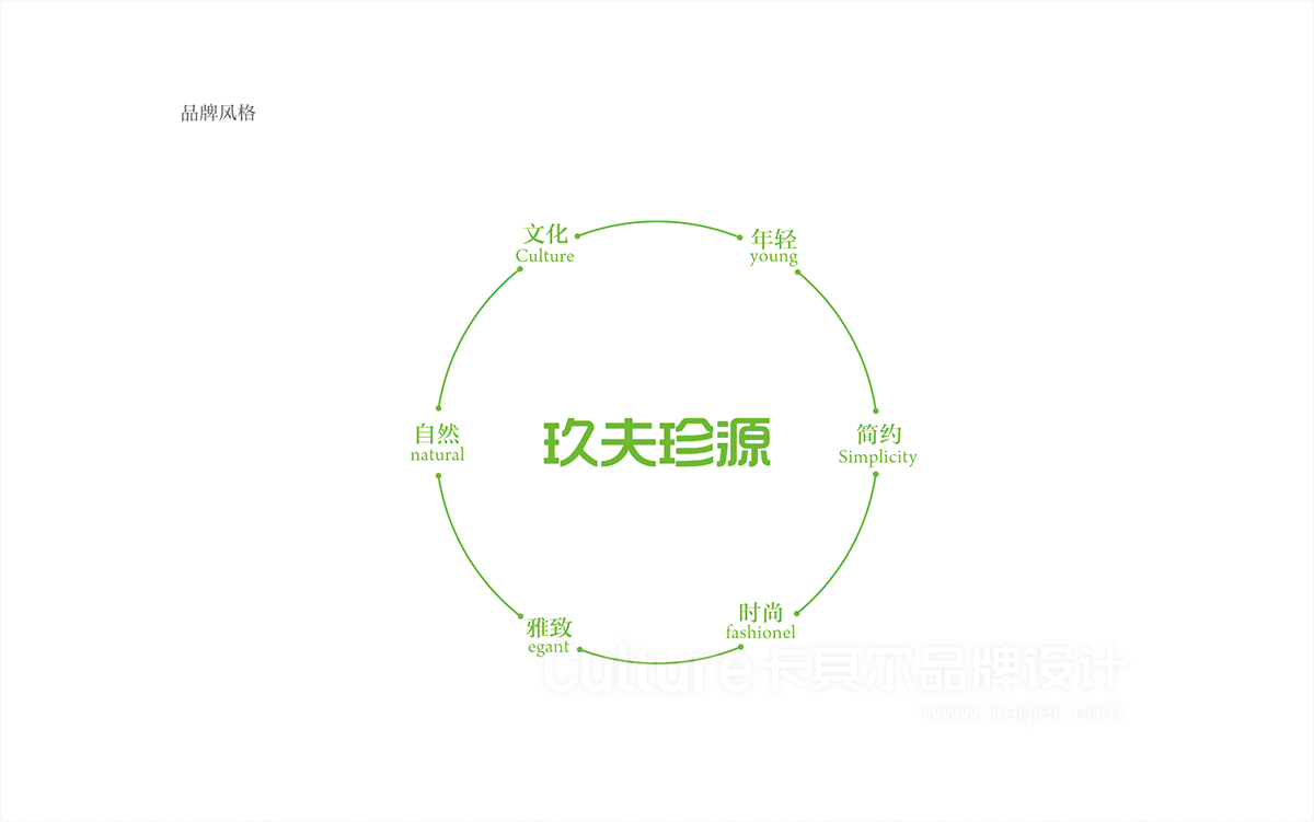 玖夫珍源 整体方案2-1.jpg