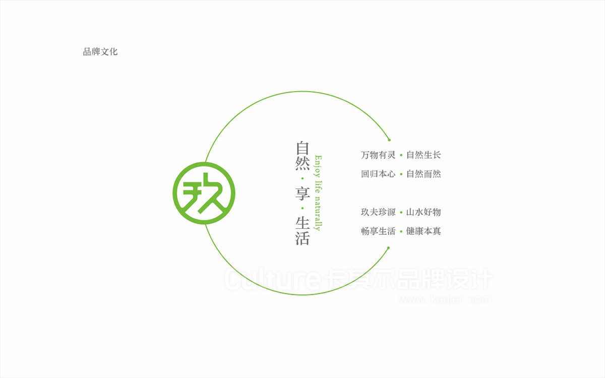 玖夫珍源 整体方案2-2.jpg